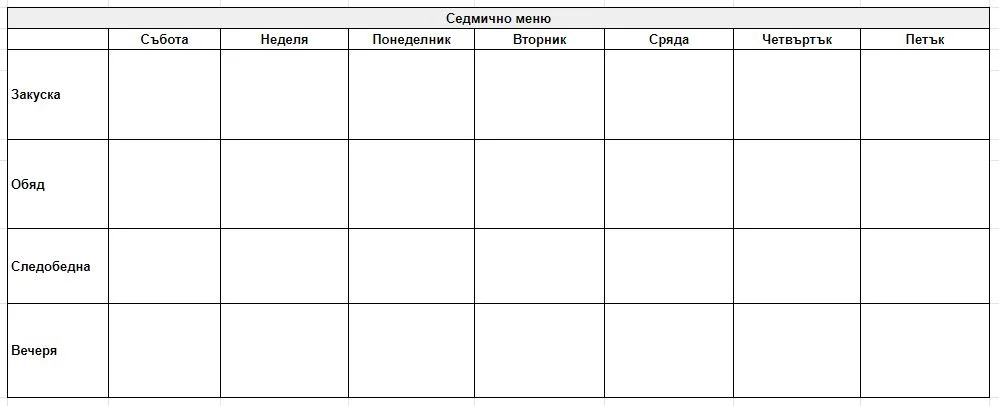 как да планираме седмично меню